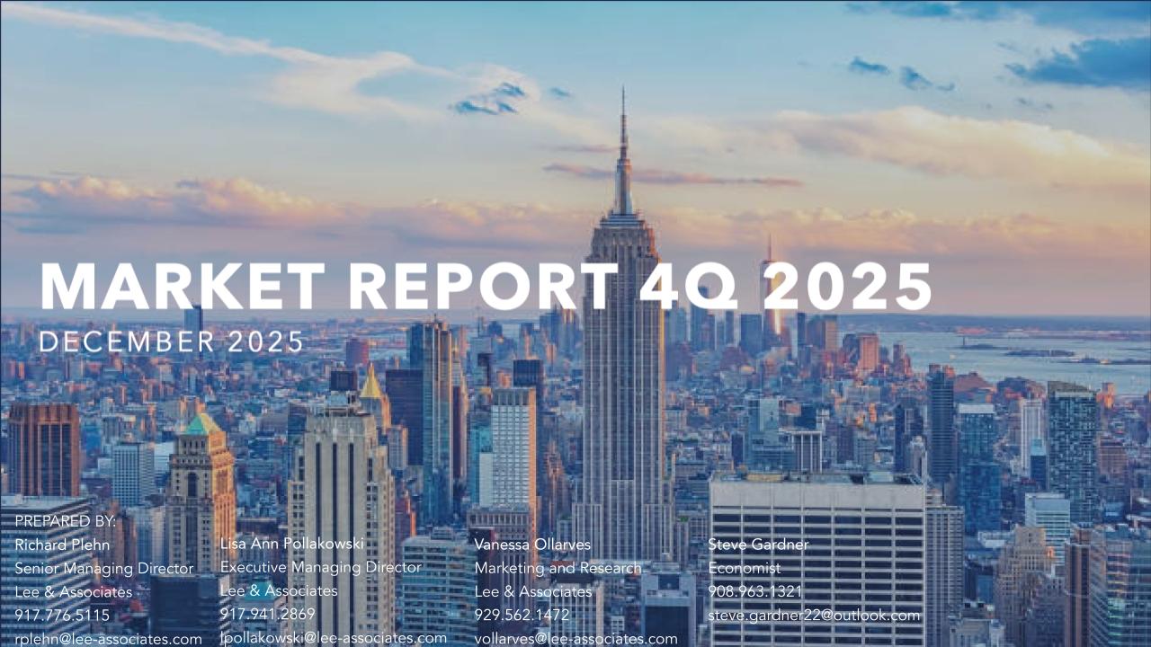 Overall Market Report Manhattan Commercial Office – Q4 2025