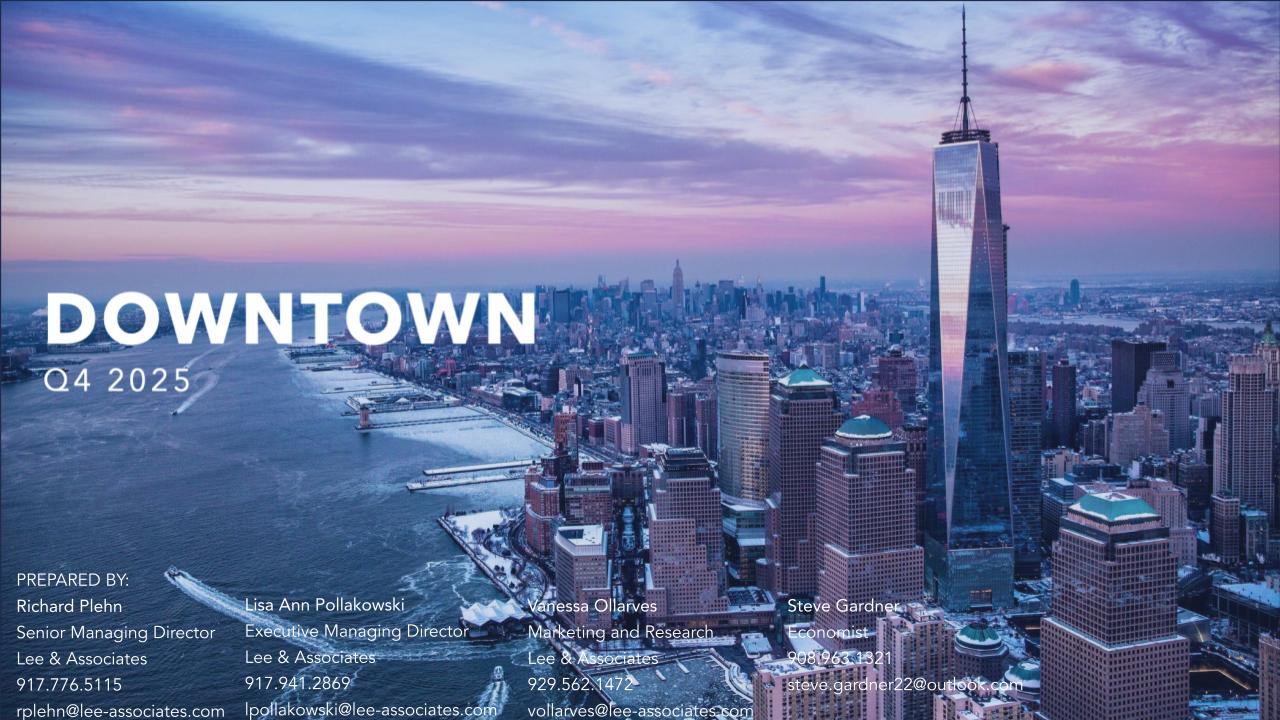 Market Report Downtown Commercial Office – Q4 2025